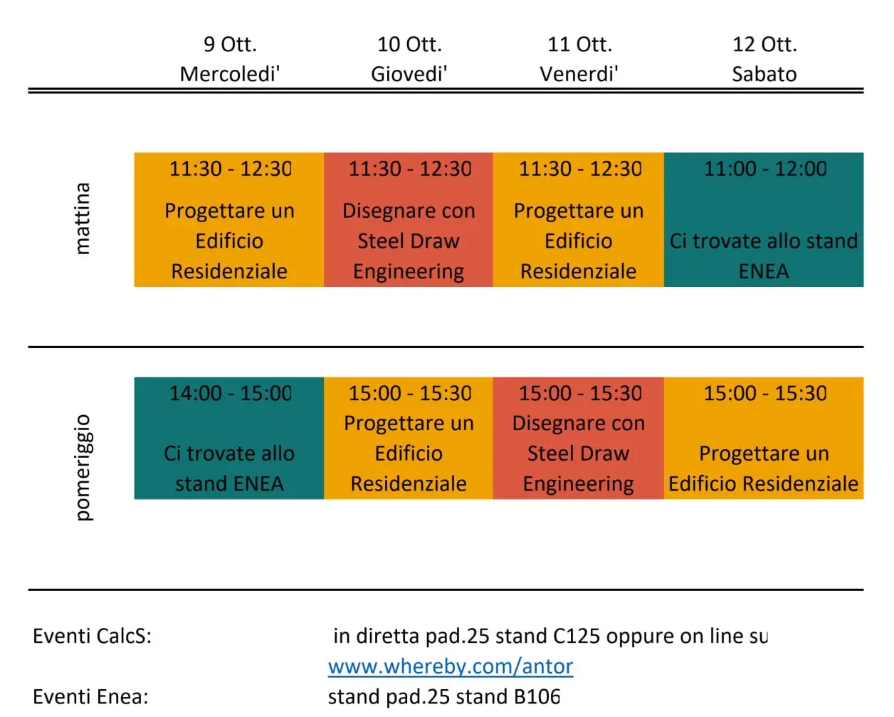 Programma SAIE